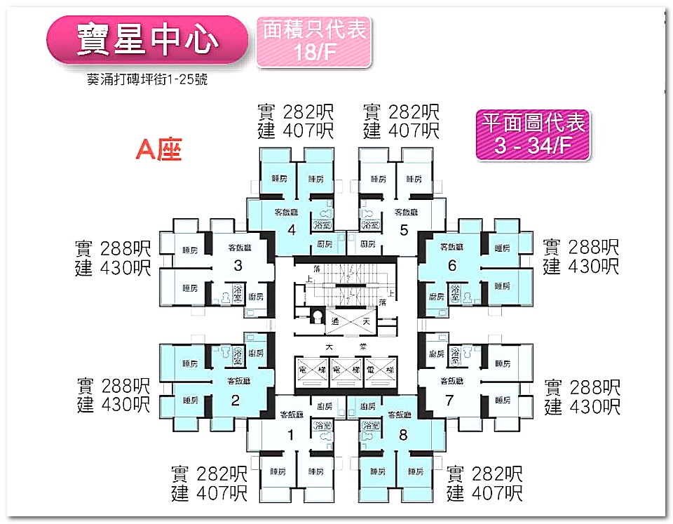 寶星中心