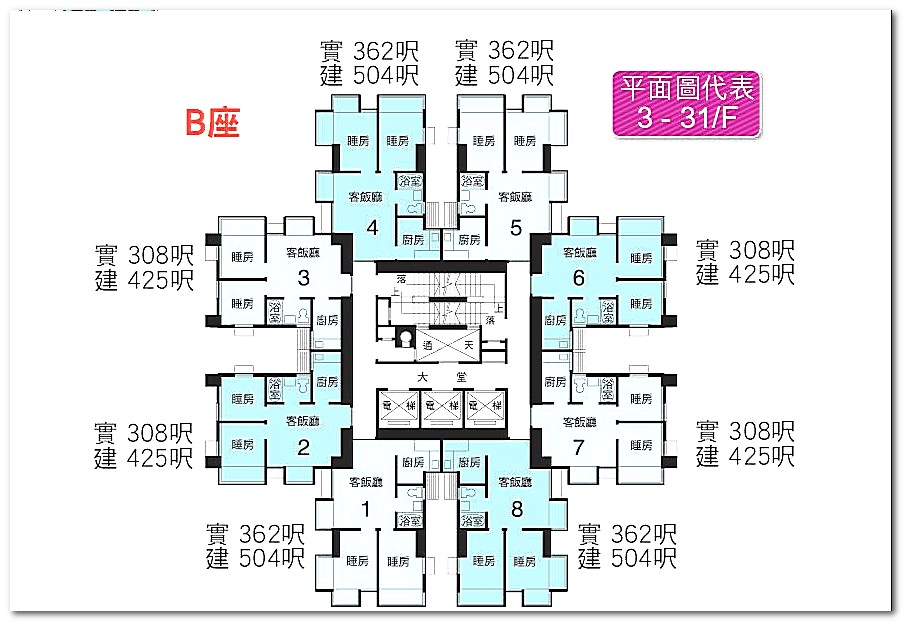 寶星中心
