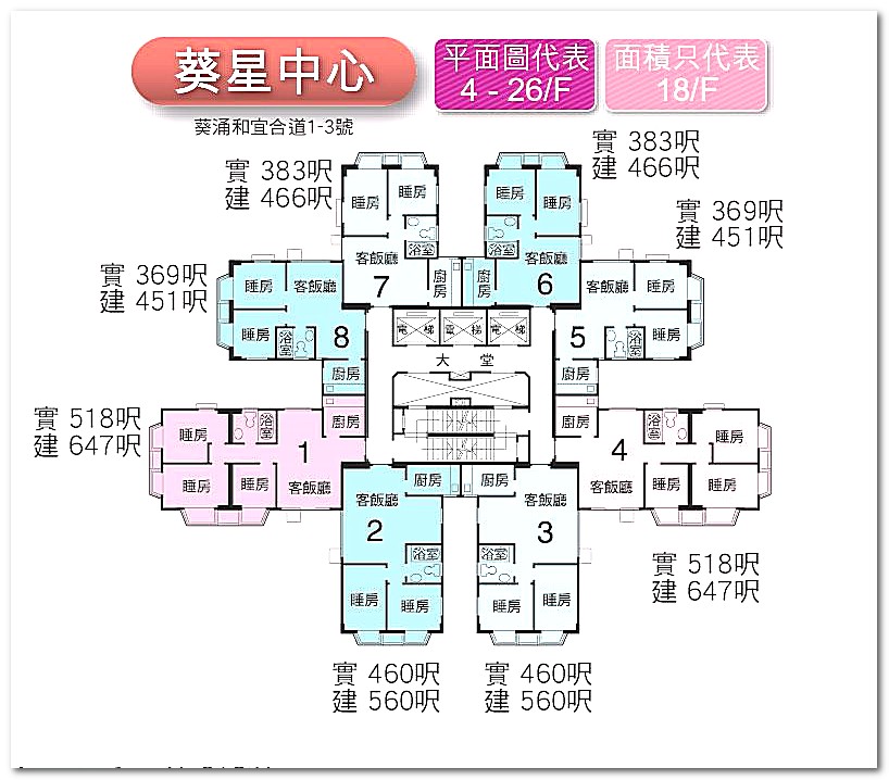 葵星中心