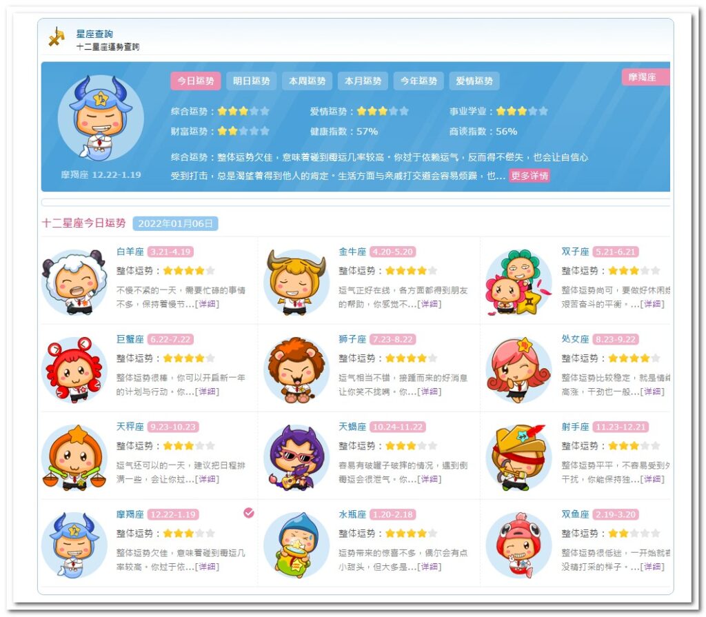 十二星座運勢查詢